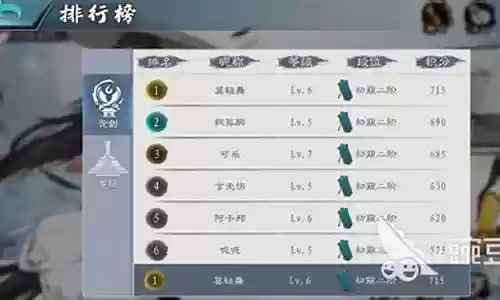 方寸对决阵容搭配推荐图