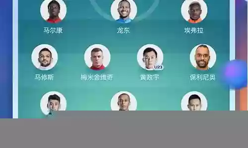 中超最佳国内阵容