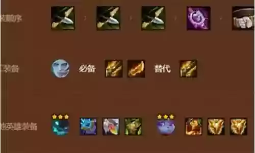 金铲铲巨龙火炮阵容搭配插图