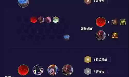 吉祥物阵容搭配表