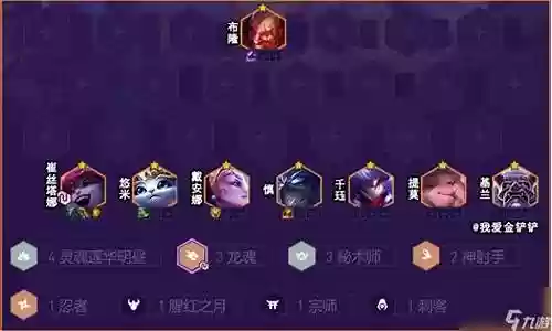 龙魂装备和阵容搭配