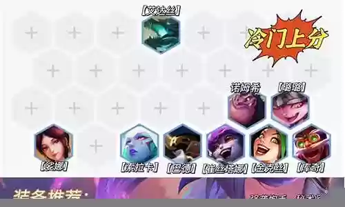 强袭炮手阵容搭配护卫插图