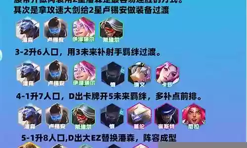 混血战士阵容搭配攻略插图