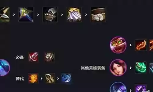 赛芬飞机阵容搭配图