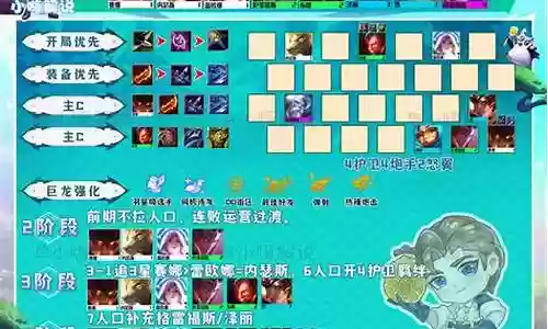 赛娜灵魂阵容怎么搭配插图