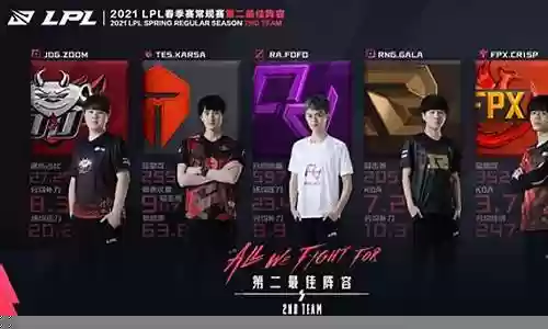 拳头评选最佳阵容