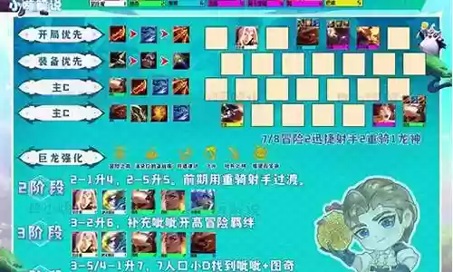 神界冒险阵容搭配攻略