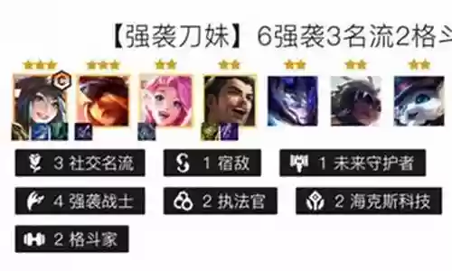 霓虹之战刀妹阵容