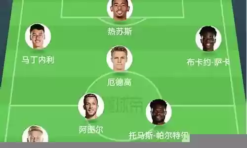 下个赛季阵容怎么调