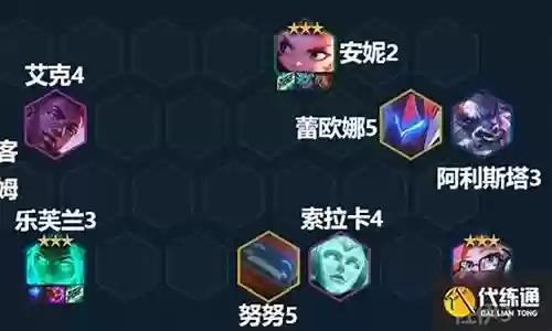 安妮反射护盾阵容搭配