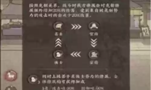 忘川平民玩家阵容