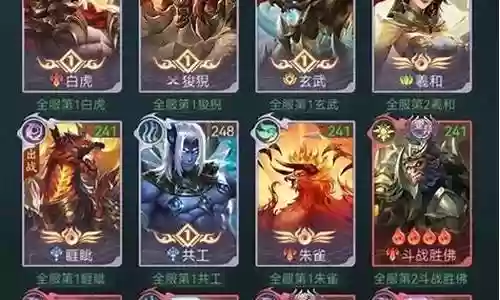 最强流派搭配推荐阵容图插图