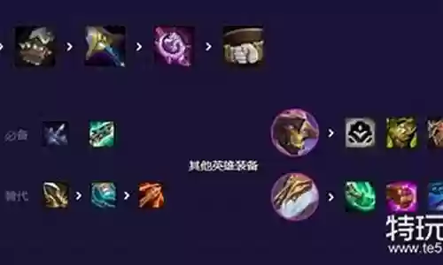 斗转剑魔阵容搭配攻略