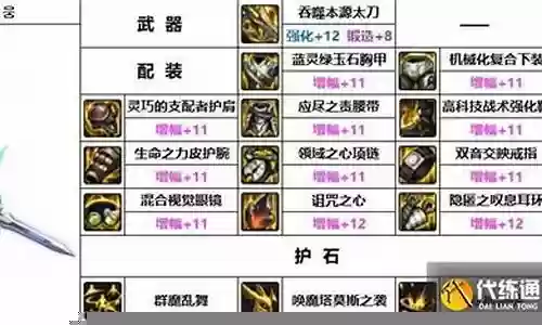 韩服剑魔搭配阵容推荐