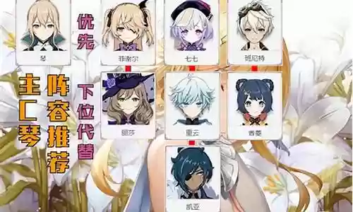 刻琴皇家阵容搭配攻略
