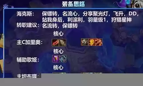 云顶保镖阵容加里奥
