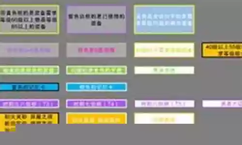 装备颜色等级区分