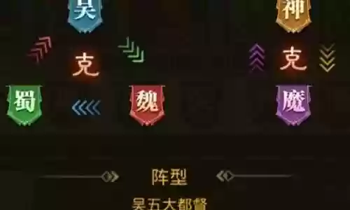 龙族霸业最强阵容搭配表