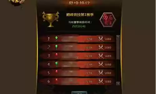 大皇帝2017最强阵容