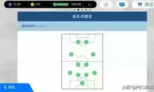实况2020进攻阵容搭配插图