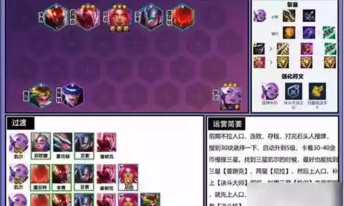 未来战士新手阵容搭配