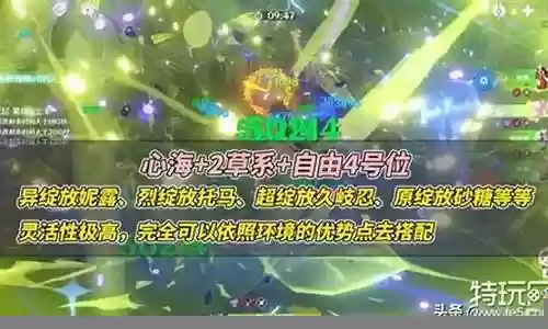 神子心海草系阵容搭配