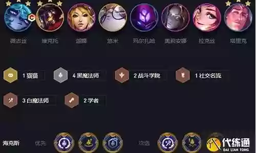 双城之战恶搞阵容搭配