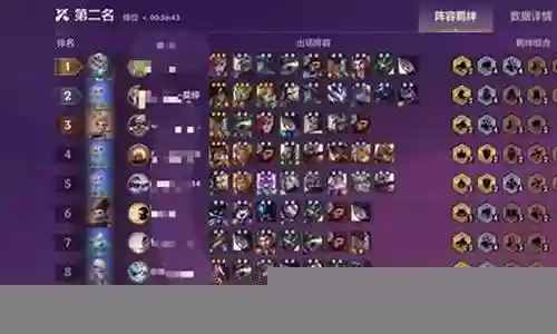 卡特恰烂分阵容
