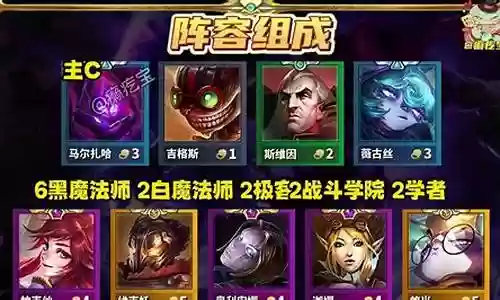 双城之战最新冷门阵容