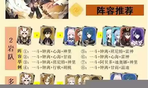 原神阵容搭配排名25
