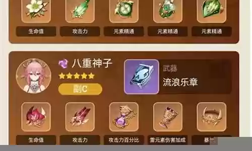 八重武装阵容搭配推荐最新