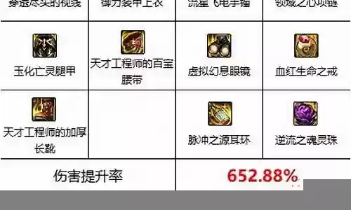 灼伤剑魂搭配阵容推荐插图