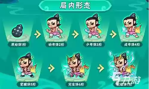 葫芦娃不花钱升级攻略插图