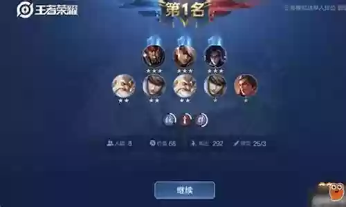 王者阵容和打法搭配表图片