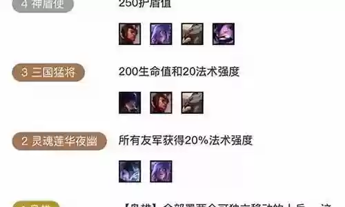 神盾神射手阵容搭配10.23插图