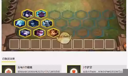 联盟硬核阵容搭配最新版