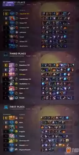 新版lol阵容