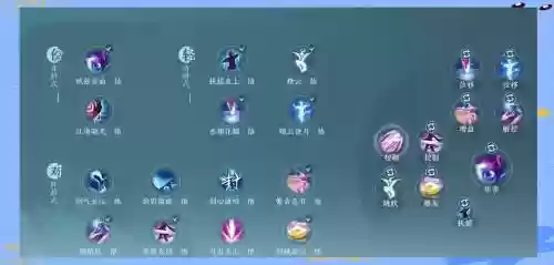 剑网三技能栏边框