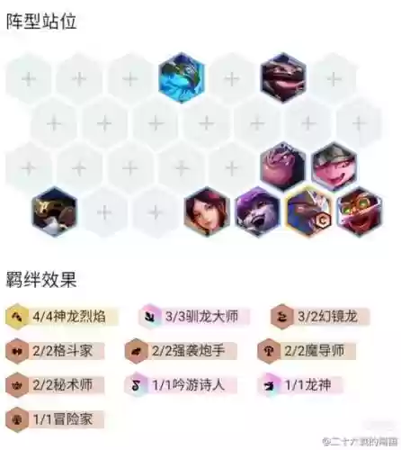 神龙烈焰阵容迭嘉阵容组成