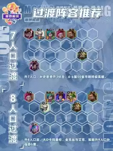 阵容前阵插图