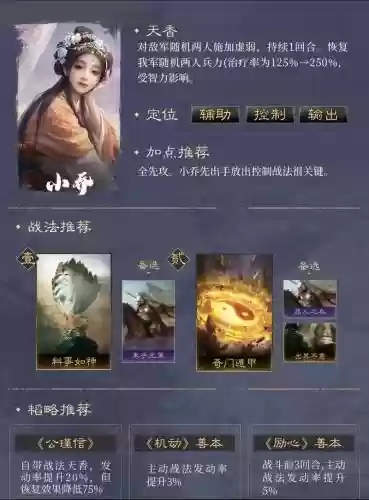 铜雀阵容插图