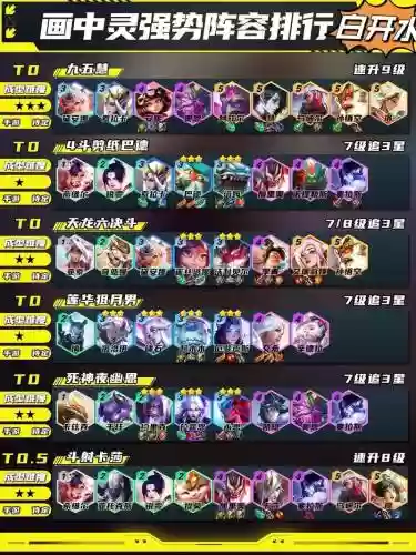 挺灵阵容