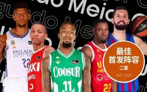 acb联赛阵容插图 acb联赛阵容插图