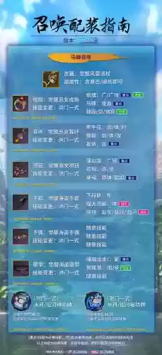 剑灵装备合成在哪里