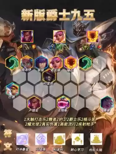 爵士转生阵容