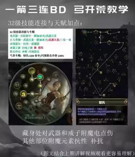 流放之路物品数量技能