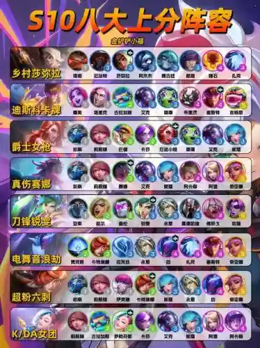 lolsolo阵容