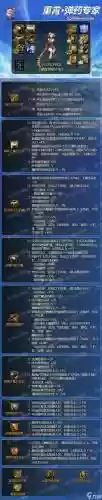 dnf起源弹药带什么武器插图