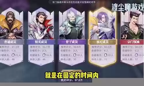 胖子宗门阵容怎么搭配好看