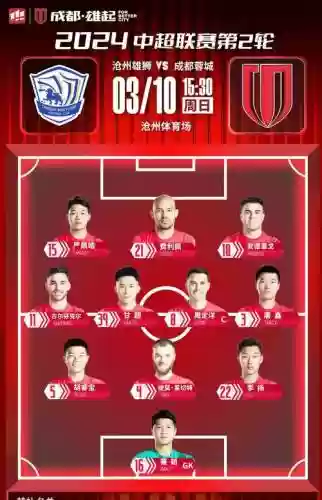 成都新阵容